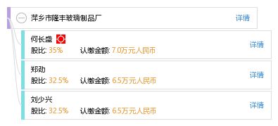 萍鄉市隆豐玻璃制品廠綜合信息解讀 工商、信用、財務與聯系方式查詢指南